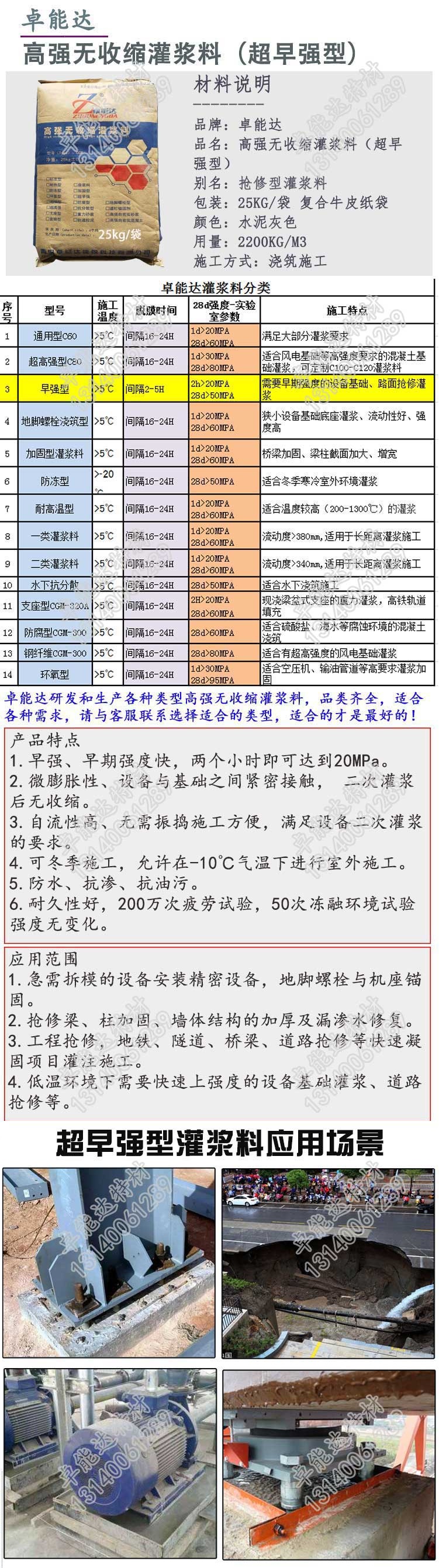 早強(qiang)型高(gao)強無收(shou)縮(suo)灌漿料(liao)詳情1-2.jpg